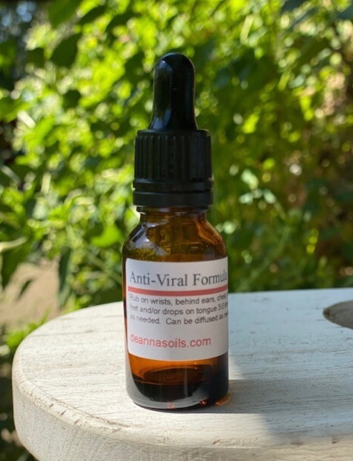 Anti -Viral Formula